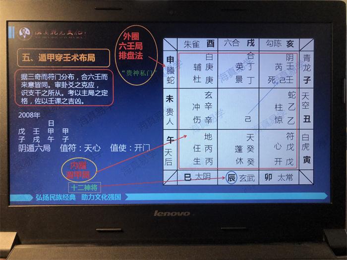 正宗奇门遁甲